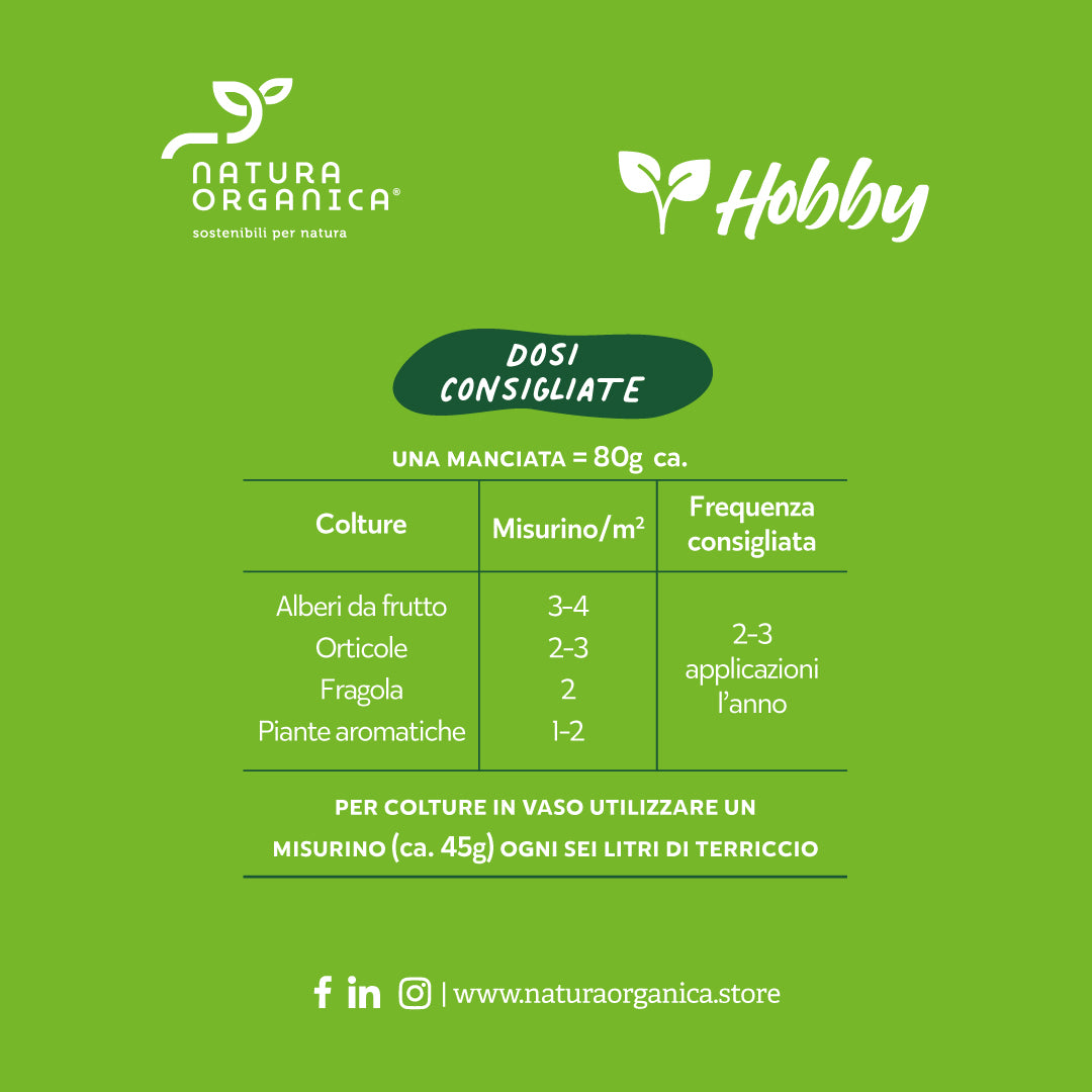 Concime Biologico UNIVERSALE NaturaOrganica®